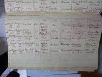 click to view detail