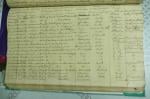 St Andrews Church Vepery, Baptismal Register 1858-81 - 02