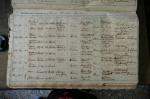 Christ Church, Mount Road Madras, Marriage Register 1874-1898 - 21