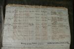 Christ Church, Mount Road Madras, Marriage Register 1874-1898 - 06