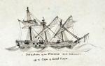 Wexford 1810