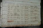 Christ Church, Mount Road Madras, Marriage Register 1874-1898 - 23a