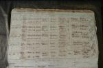 Christ Church, Mount Road Madras, Marriage Register 1874-1898 - 38