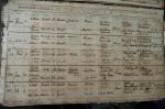 Christ Church, Mount Road Madras - Marriage Register 1874-1898 - 01