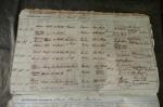 Christ Church, Mount Road Madras, Marriage Register 1874-1898 - 20