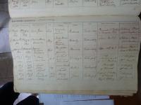 click to view detail