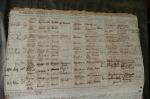 Christ Church, Mount Road Madras, Marriage Register 1874-1898 - 04