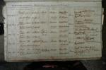 Christ Church, Mount Road Madras, Marriage Register 1874-1898 - 11