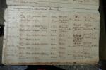 Christ Church, Mount Road Madras, Marriage Register 1874-1898 - 17