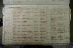 Christ Church, Mount Road Madras, Marriage Register 1874-1898 - 13