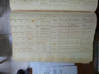 click to view detail