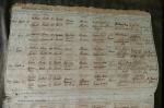Christ Church, Mount Road Madras, Marriage Register 1874-1898 - 02